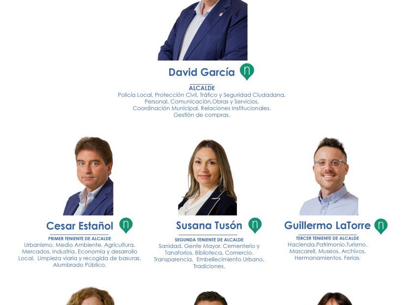 equip-govern