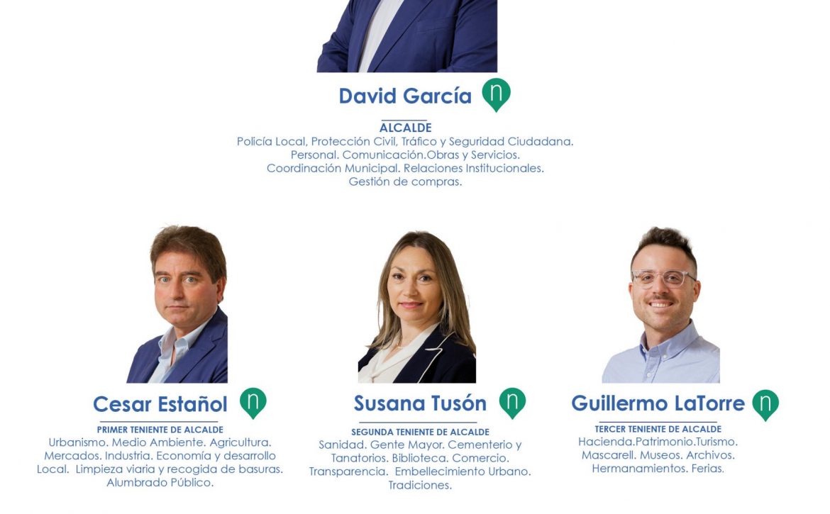 equip-govern
