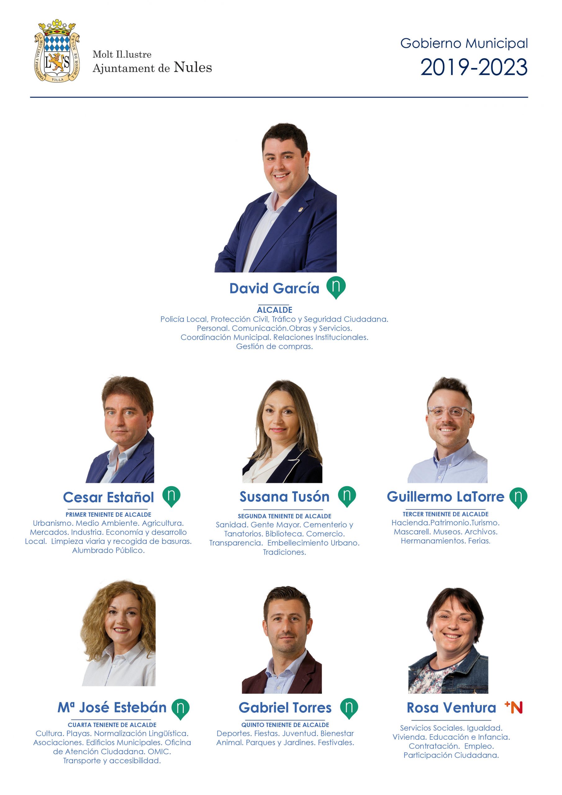 equip-govern