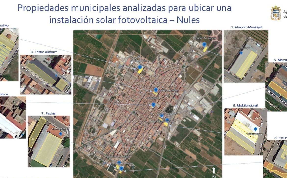 Análisis edificios municipales
