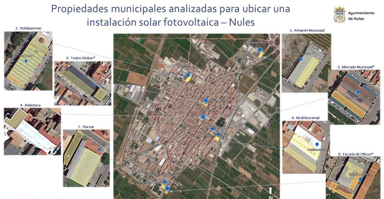 Análisis edificios municipales