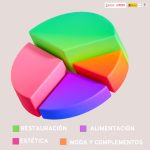 LA BASE DE DATOS DEL COMERCIO PERMITE DISEÑAR ACCIONES SEGÚN ACTIVIDAD Y OBJETIVOS ESPECÍFICOS DE CADA NEGOCIO