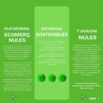NULES AVANÇA CAP A UN MODEL COMERCIAL MÉS SOSTENIBLE AMB EL PROJECTE NATURALMENT NULES