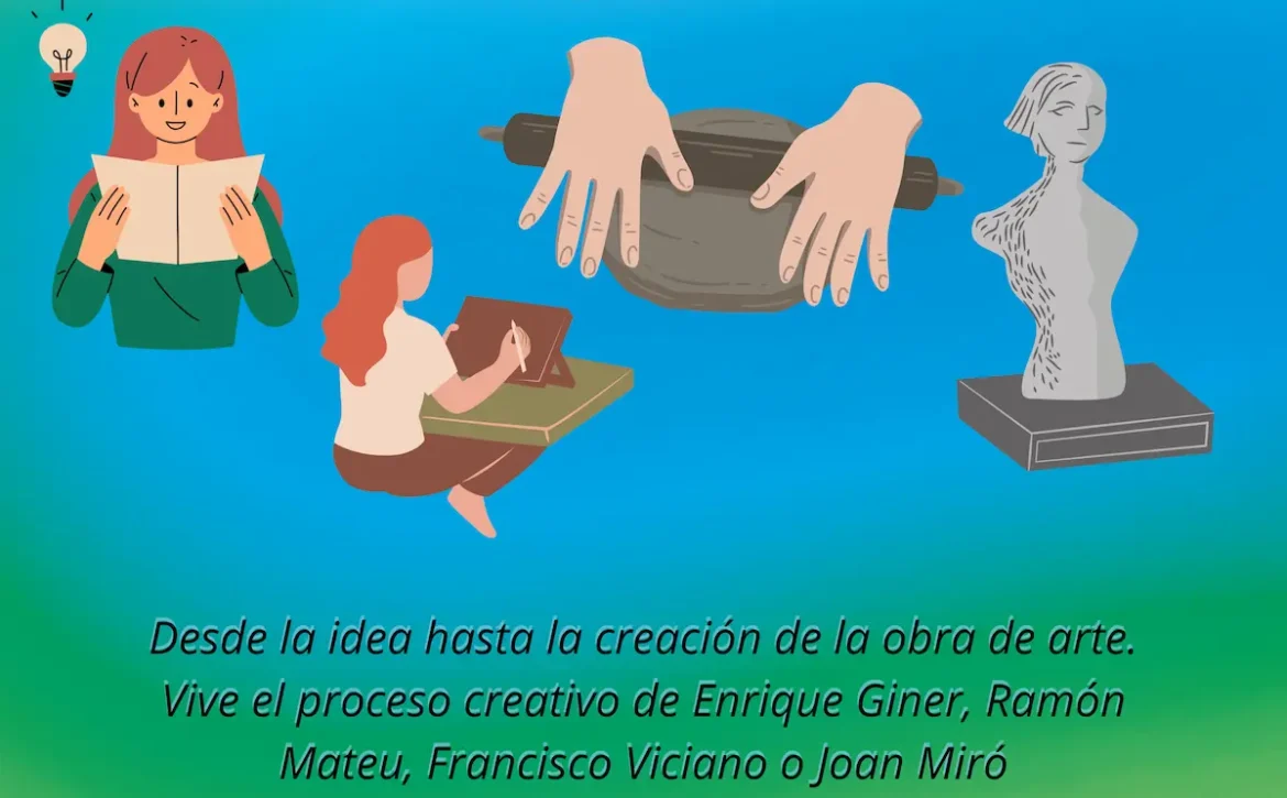 DIA INTERNACIONAL MUSEUS NULES
