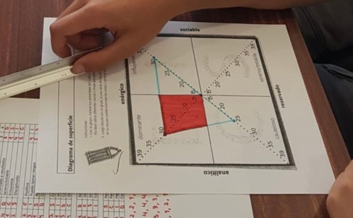 OK GRÁFICOS