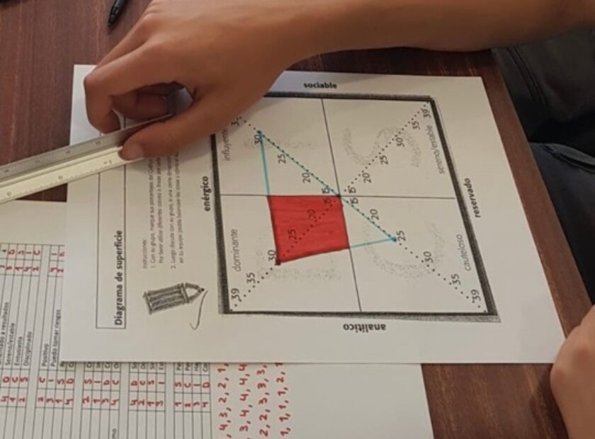 OK GRÁFICOS
