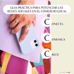 LOS ALUMNOS DE COMERCIO ELABORAN UN MANUAL PRÁCTICO PARA IMPULSAR LOS NEGOCIOS LOCALES A TRAVÉS DE LAS REDES SOCIALES